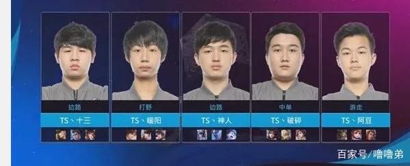 足总杯历史