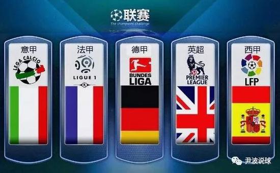 现代化渔业